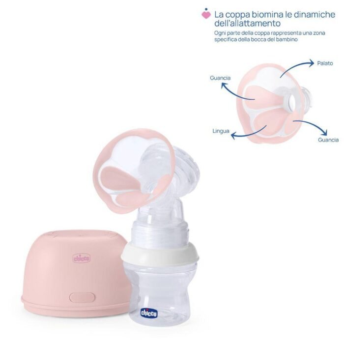 STIMOLATTE TIRALATTE ELETTRICO